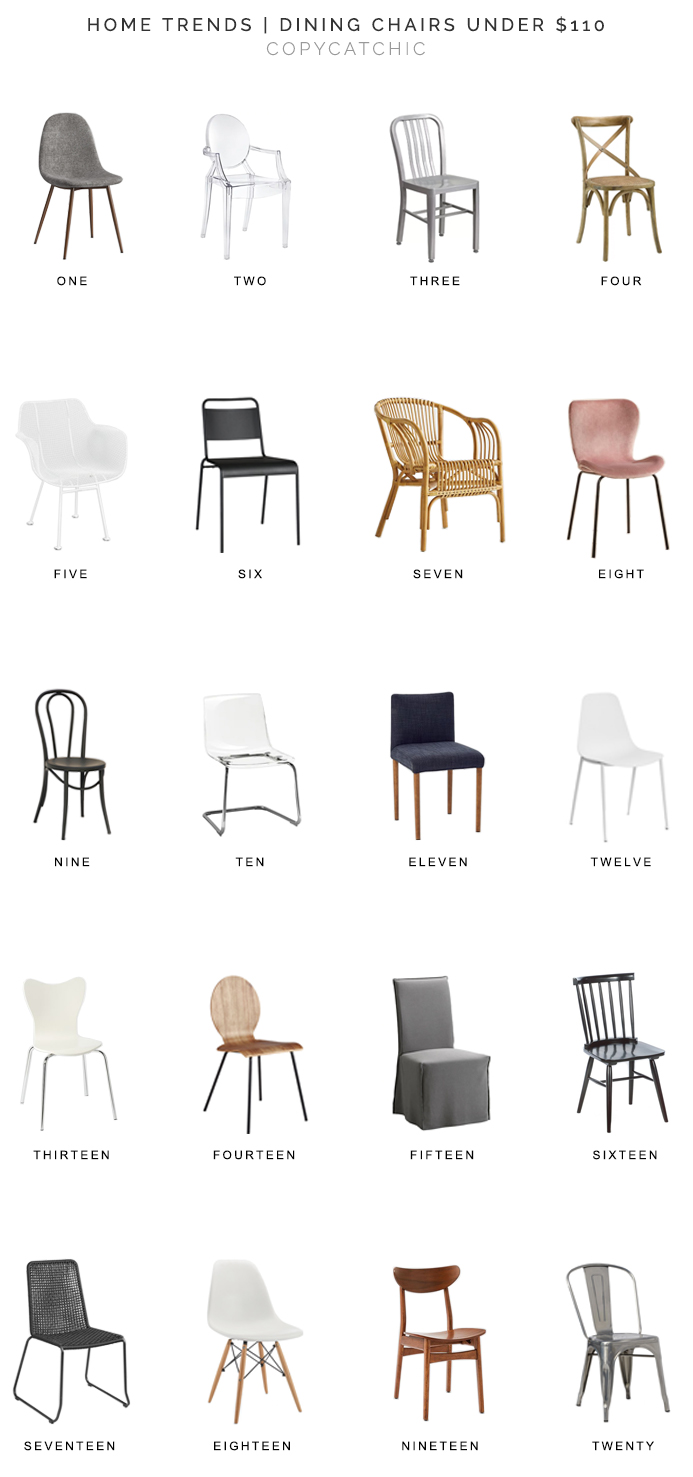Our favorite dining chairs for under $110 copycatchic luxe living for less budget home decor and design, daily finds, budget travel, home trends, sales and room redos