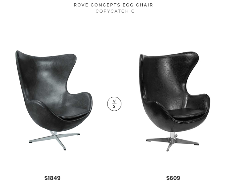 Daily Find Rove Concepts Egg Chair, Rove Concepts Canada Bar Stools