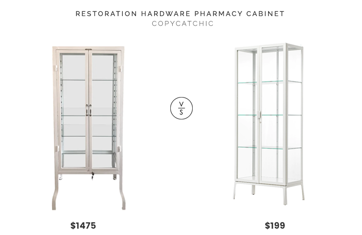 Daily Find Restoration Hardware Pharmacy Cabinet Copycatchic