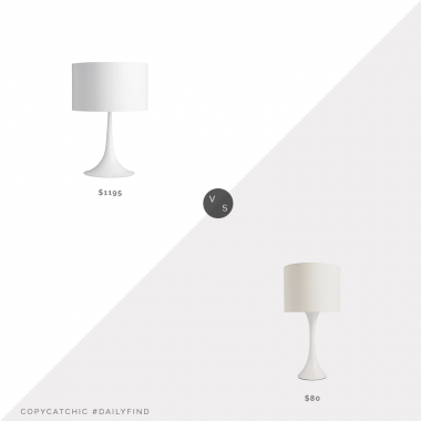 DWR Spun T1 Table Lamp $1,195 vs. CB2 Ada II White Table Lamp $80, spun table lamp look for less, copycatchic luxe living for less, budget home decor and design, daily finds, home trends, sales, budget travel and room redos
