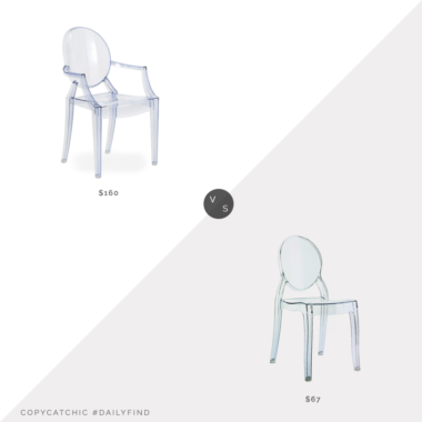 Daily Find: Hive Modern Lou Lou Ghost Child's Chair vs. All Modern Elbeni Kids Desk Chair, kids ghost chair look for less, copycatchic luxe living for less, budget home decor and design, daily finds, home trends, sales, budget travel and room redos