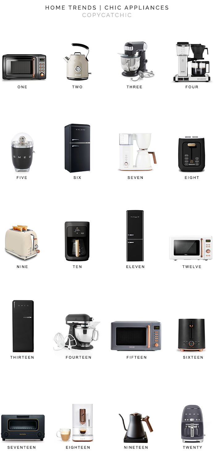 pretty appliances for less, chic appliances for less, black appliances for less, smeg refrigerator for less, copycatchic luxe living for less, budget home decor and design, daily finds, home trends, sales, budget travel and room redos