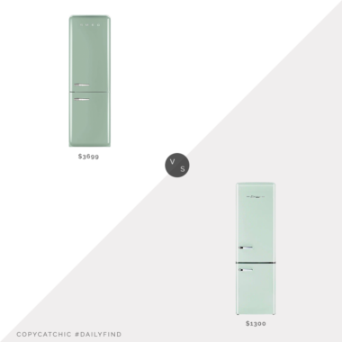 Daily Find: West Elm SMEG Two Door Refrigerator, Pastel Green vs. Home Depot Classic Retro Refrigerator in Summer Mint Green, smeg fridge look for less, copycatchic luxe living for less, budget home decor and design, daily finds, home trends, sales, budget travel and room redos