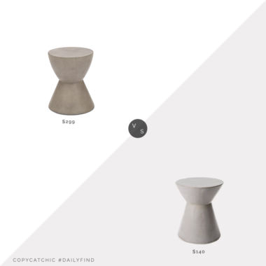 Daily Find: Kathy Kuo Stella Industrial Loft Concrete Hourglass Stool vs. Kirkland's Faux Concrete Hourglass Garden Stool, hourglass garden stool, copycatchic luxe living for less, budget home decor and design, daily finds, home trends, sales, budget travel and room redos