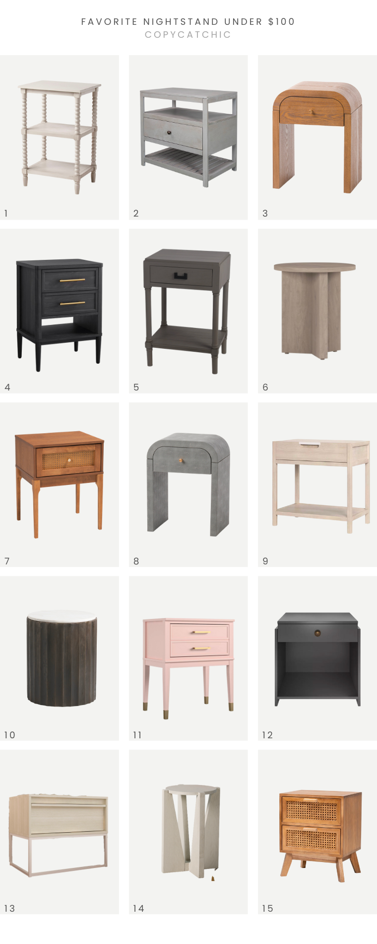 Favorite nightstands under $100, budget nightstands, stylish nightstands for less, look for less, copycatchic luxe living for less, budget home decor and design, daily dupes, home trends, sales, budget travel and room inspiration